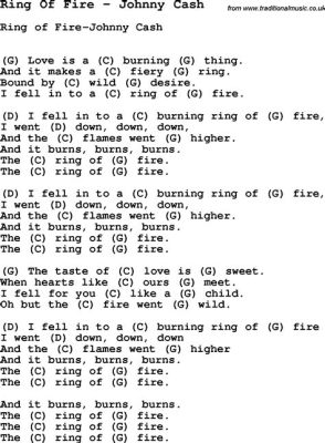 Ring of Fire - Una canzone appassionata di dolore e riscatto che brucia come un fuoco eterno.